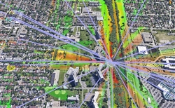 برنامه ریزی انتقال شبکه
